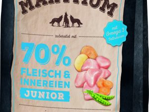 Rinti MaxiMum Juni Huhn 12+2kg